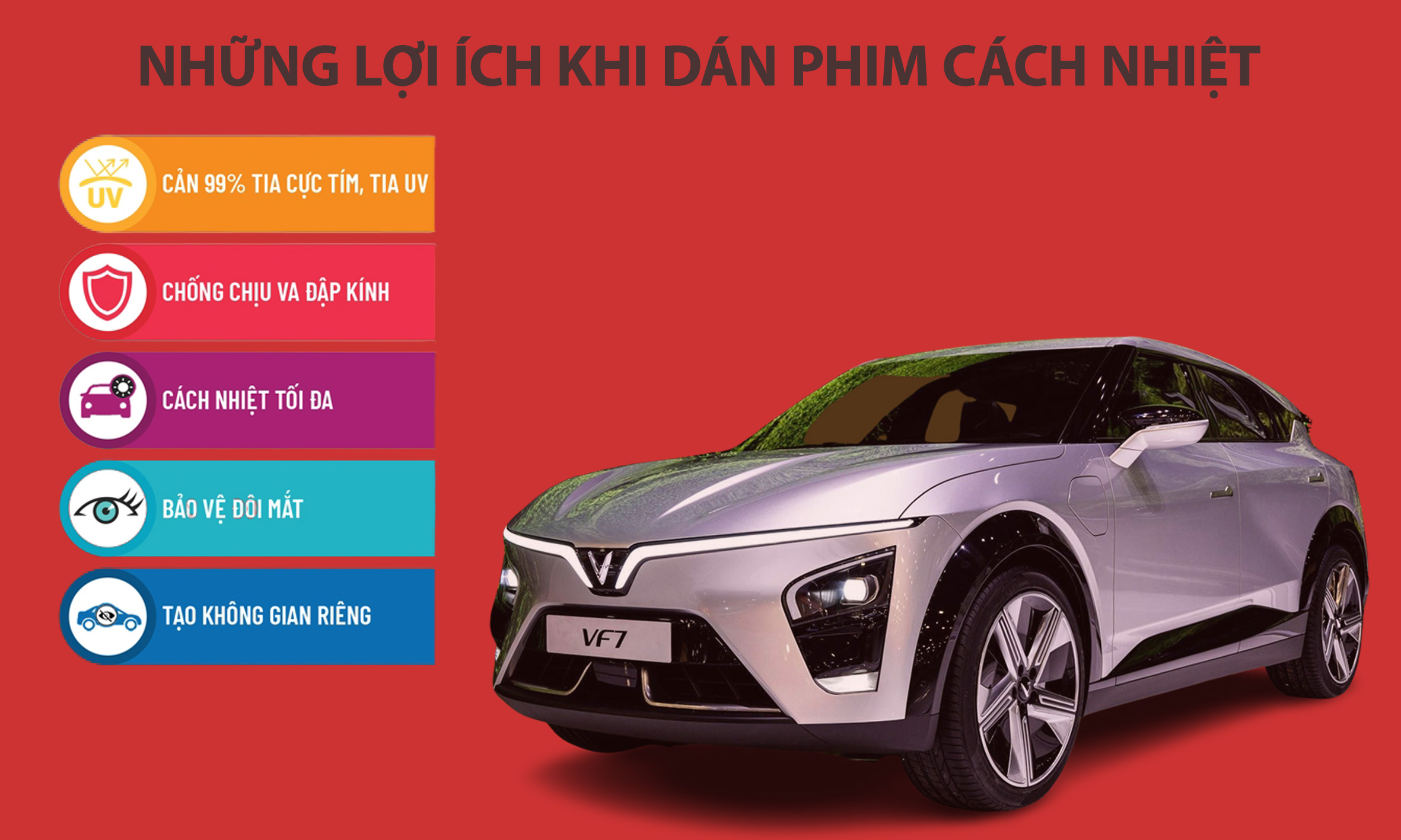 Lợi ích khi dán phim cách nhiệt cho VINFAST VF7